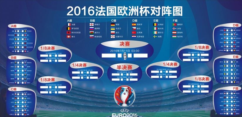 团队反思与 团队反思与